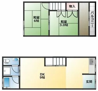 大阪府松原市天美南2丁目【テラスハウス】の間取り