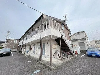 サープラス下市場の画像