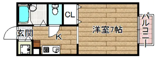 ハイツコンフォール【201号室】の間取り