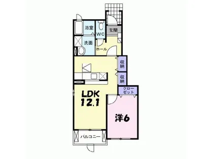 ベルファミーユⅠ 3番館【1階】の間取り