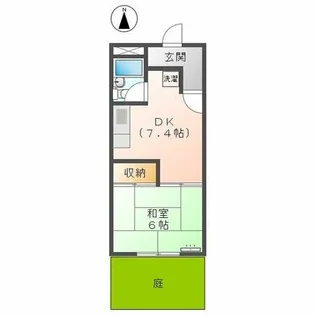 1DKの間取り画像