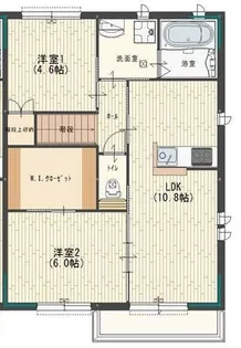 エトワール【2階】の間取り