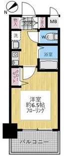 エスリード新梅田【813号室】の間取り