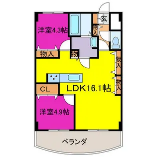 2LDKの間取り画像