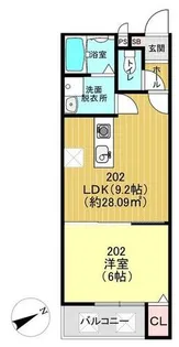 プラムコート椥辻 新築アパート【202号室】の間取り