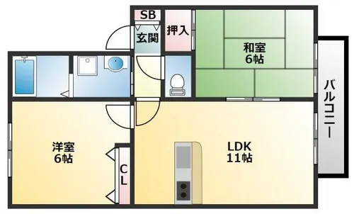 新栄プロパティー恩智Ⅲ【2階】の間取り