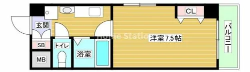 大阪府大阪市福島区吉野1丁目【マンション】の間取り