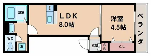 ユアメゾン阪南町【3階】の間取り