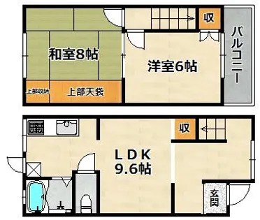 兵庫県神戸市兵庫区湊川町3丁目【一戸建】の間取り