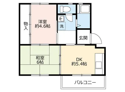UR金剛【3200102号室】の間取り