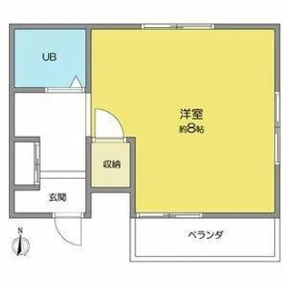 コンフォール池下【2階】の間取り