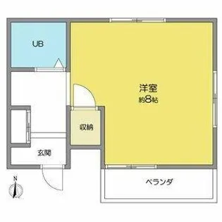 コンフォール池下【2階】の間取り