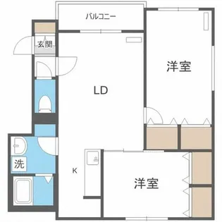 2LDKの間取り画像