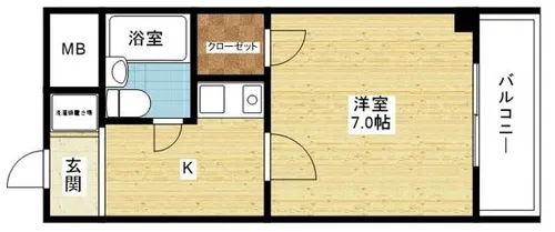大阪府大阪市淀川区三国本町3丁目【マンション】の間取り