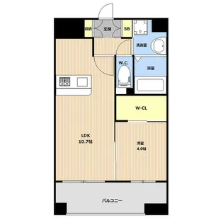 LIBTH大橋【0902号室】の間取り