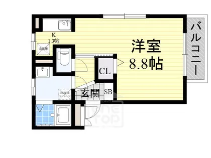 スタティオ正雀【2階】の間取り