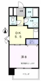 KDXレジデンス神宮前【8階】の間取り