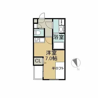 ハーモニーテラス城木町【101号室】の間取り