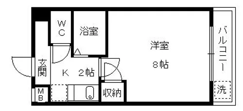 京都府京都市中京区西ノ京左馬寮町【マンション】の間取り