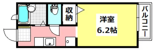 MINORUハイツ【1階】の間取り