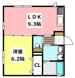 エルメゾンJR総持寺Ⅱ【2階】の間取り