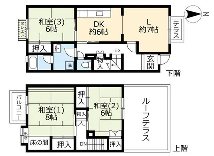 UR藤沢台第五【0000421号室】の間取り