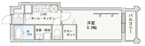 URBAN TERRACE ABENO(アーバンテラスアベノ)【2階】の間取り