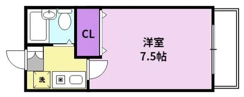 セレクトハイツ【2階】の間取り