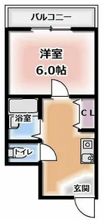 アネックス高橋【1階】の間取り