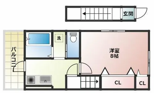 西明石テラスハウス2F【2F号室】の間取り