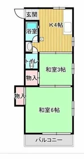 スズランウエスト【106号室】の間取り
