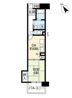 1DKの間取り画像