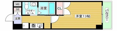 大阪府大阪市福島区福島2丁目【マンション】の間取り