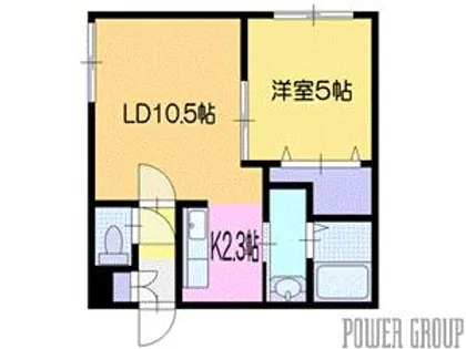 Elvita(エルヴィータ)【1階】の間取り