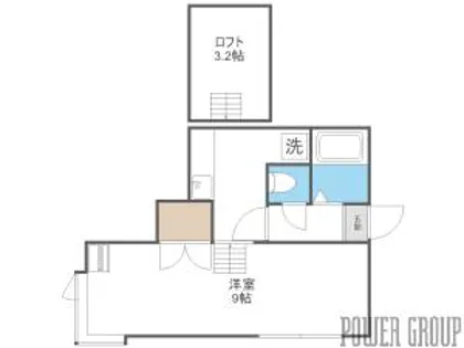 ソニアIV【2階】の間取り