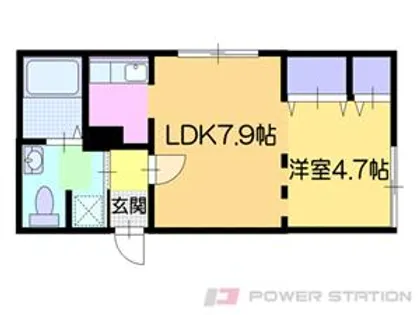 blocks(ブロックス)【1階】の間取り