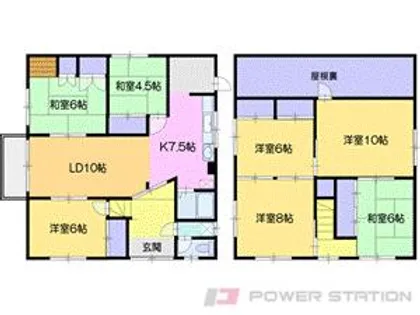 北海道江別市あけぼの町【一戸建】の間取り