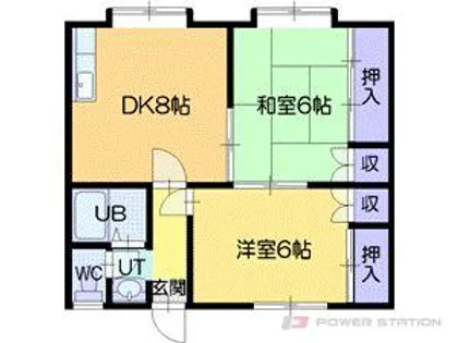 コーポ沢町【2階】の間取り