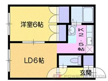 ハイツラッキー【1階】の間取り