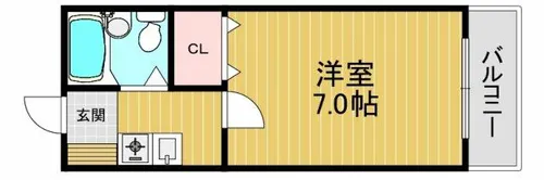 ウィル久保【1階】の間取り