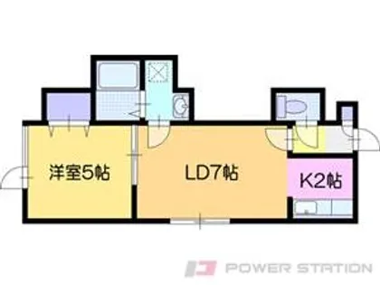 MKガーデン野幌【3階】の間取り