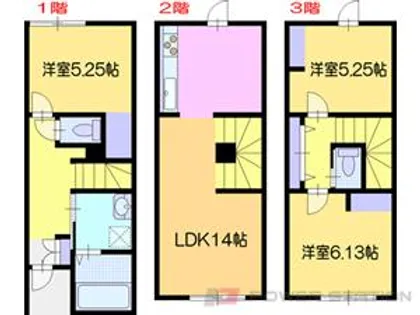 北海道江別市幸町【テラスハウス】の間取り
