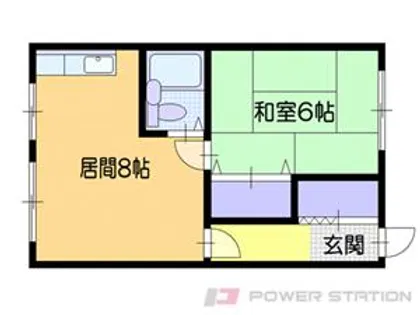 パフェル奥沢【2階】の間取り