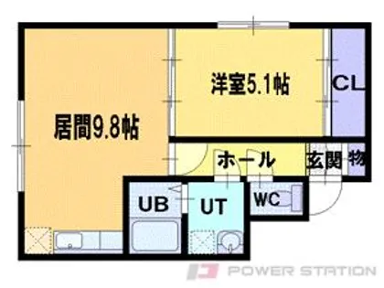 セントラルリバー末広【1階】の間取り
