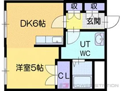 グリーンヴィラ緑が丘【4階】の間取り