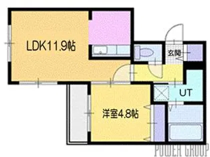 ZABO HILLS CHITOSE(ザボヒルズチトセ)【3階】の間取り