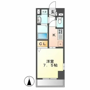 ラ・ルーシュ泉【5階】の間取り