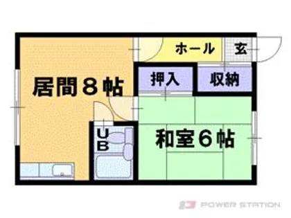 パフェル奥沢【2階】の間取り