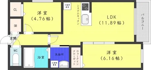 北海道札幌市西区発寒五条7丁目【マンション】の間取り