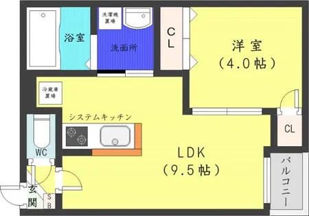 アズールⅥ【1階】の間取り